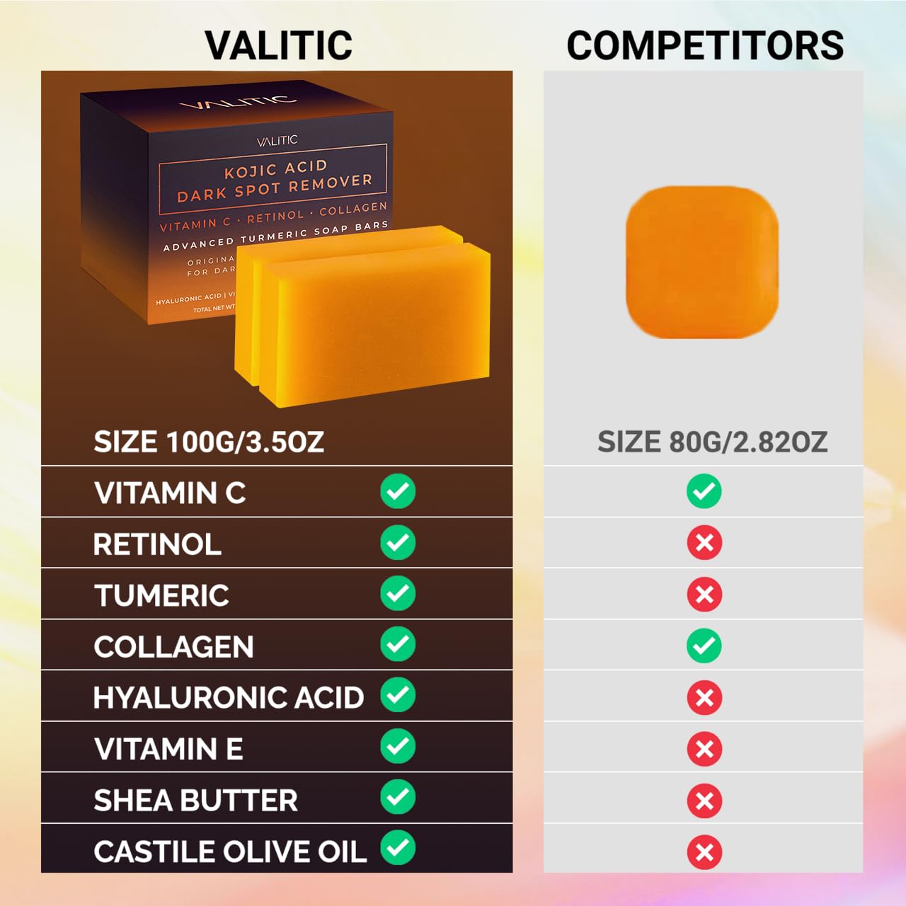Glow & Renew Skin Soap Duo