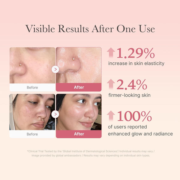 Radiant Glow Collagen Cream