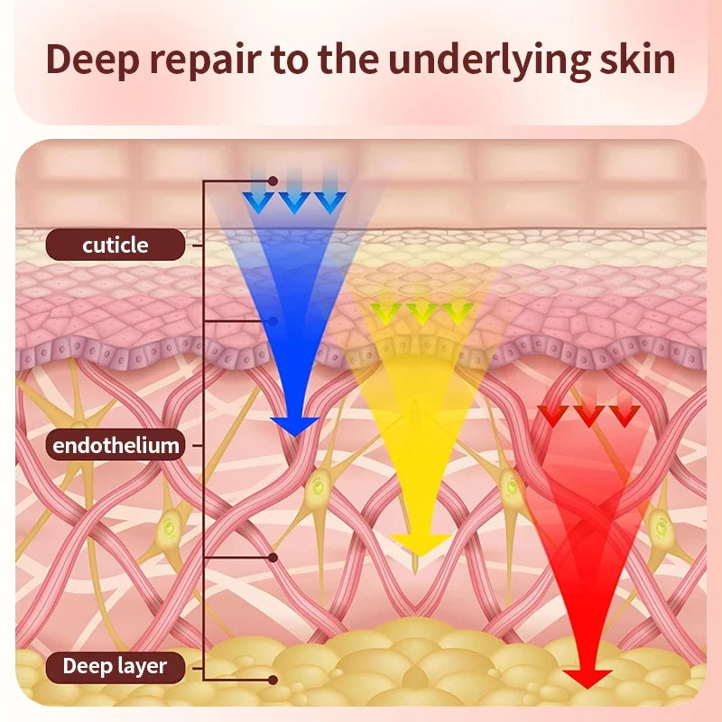 7 Colors LED Photon 630nm Red Light Therapy Mask Face Silicone LED Mask for Anti-Aging Wrinkles Skin Rejuvenation Beauty Mask